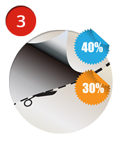 3 - Предоставление скидок